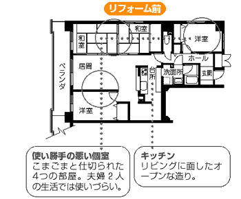 間取り図ビフォー