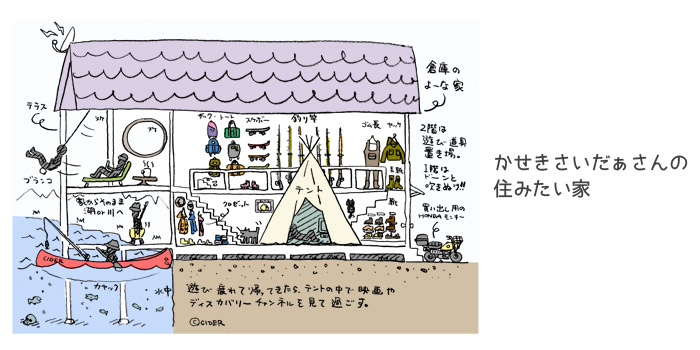 かせきさいだぁさんの妄想住宅イラスト