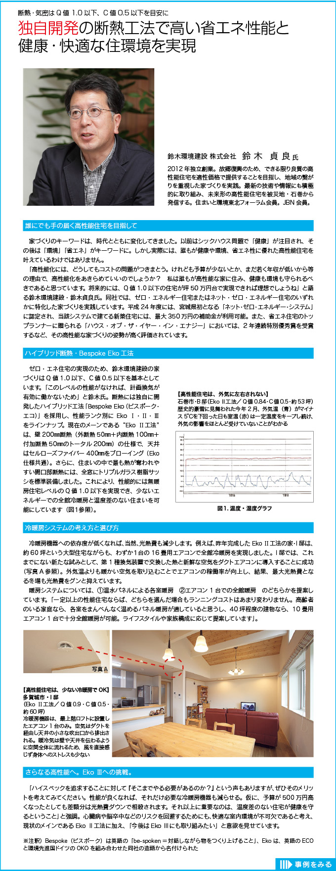 新築事例 鈴木環境建設（株）